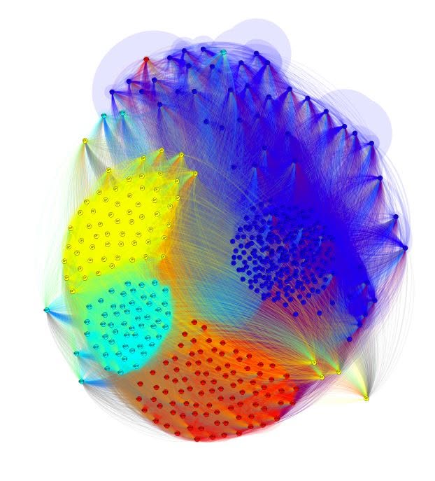 Cluster analysis of Russian deputies' votes — Gephi prototype